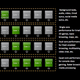 Illustration for article titled Inside Nvidias Tegra 3 CPU and Its Secret Fifth Core